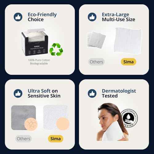 Sima Disposable Face Towels for Drying - 100% Cotton Face Wipes 50 Pack - Biodegradable Makeup Remover for Sensitive Skin, Gentle Clean Facial Cloth - Ultra-Soft & Lint-Free, Cruelty Free