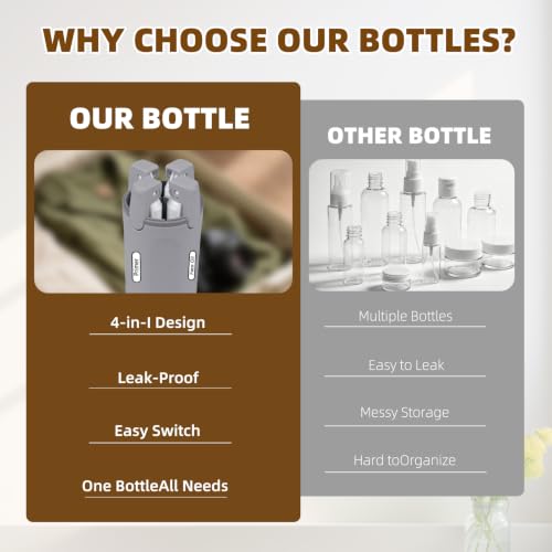 EASYFORALL 4 Pack Grey 4-in-1 Travel Dispenser Bottles 30ML Leak-Proof Toiletry Containers