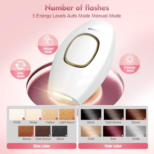 Pink IPL Laser Hair Removal Device for Full Body & Face - Painless at Home