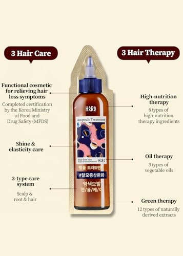 5-Minute Hair Dye + Anti-Hair Loss Treatment - Black