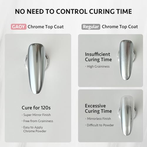 Chrome Powder Top Coat Gel, 16ml UV Gel No Wipe Clear