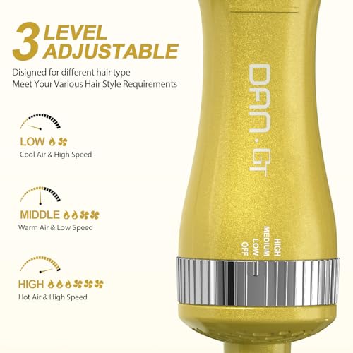 DAN Technology 2-in-1 Hot Air Brush - Dual Voltage Travel Blow Dryer