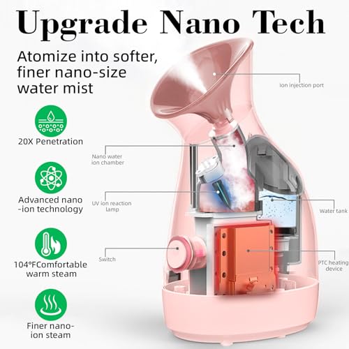 Pjordo Nano Ionic Facial Steamer Spa Kit with 12 Tools