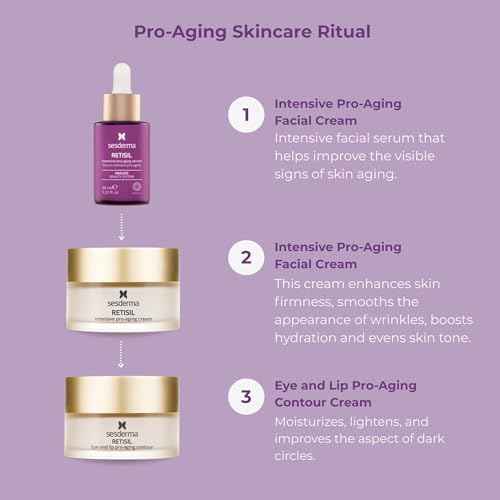 Sesderma RETISIL Intensive Pro-Aging Cream | Ageless Beauty System | Wrinkles | Silky Smooth Skin, 1.7 fl oz