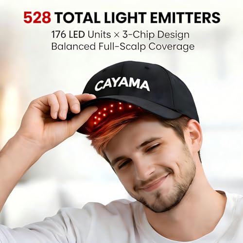 Red Light Hair Growth Cap - 528 LEDs, Full Scalp Coverage