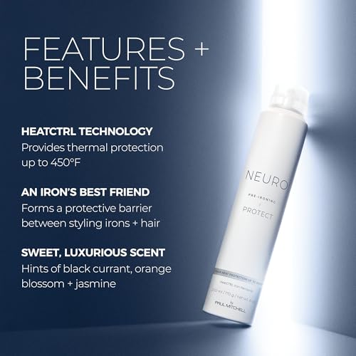 Neuro HeatCTRL Hairspray – Heat Protection & Hold For All Hair