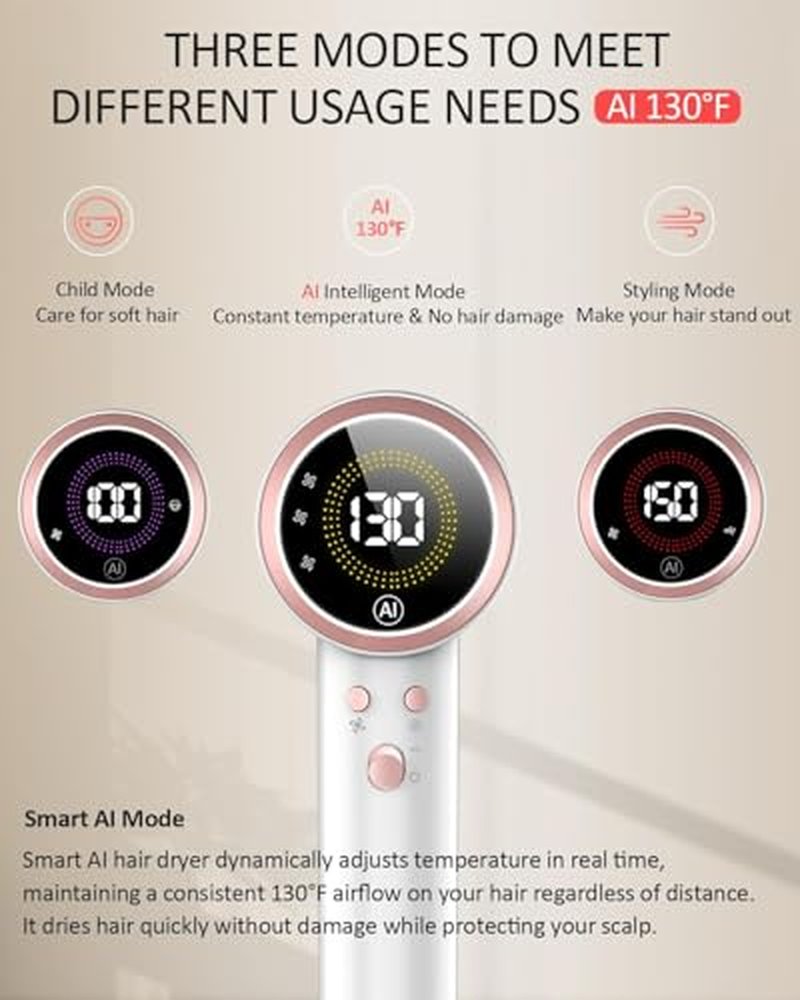Heylike AI Smart Hair Dryer with Plasma Ion Technology - 160K RPM