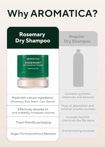 AROMATICA Rosemary Dry Shampoo Powder — Travel Size 10g/0.3oz for Dark Hair