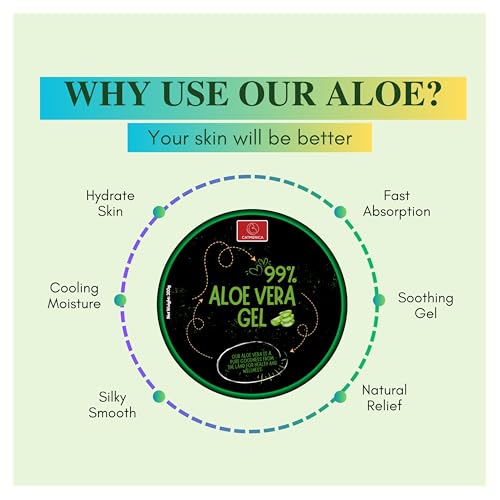 Aloe Vera Gel ? 99% Pure, Fast-Absorbing and No-Residue Moisturizer, Non-Sticky - Aloe Vera can be good for Sunburn, after tanning, Dry Skin, Body, face & hair Care ? 10.1 fl oz (300g).