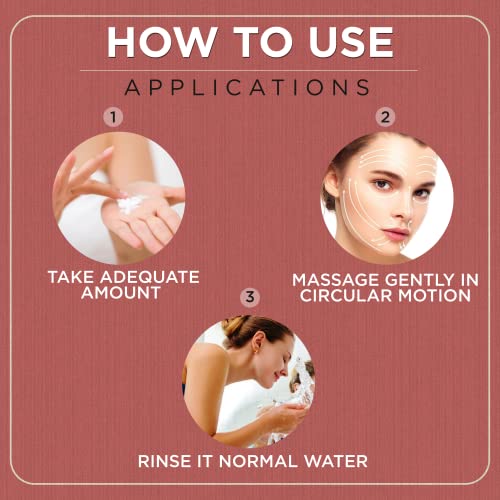 Shira Boto-Derm Rx Polishing Cleanser With Anti Anging FormulaMakes Skin Wrinkle Free and Keeps Skin Hydrated and NourishedUseful for Normal to Dry Skin (150ml)