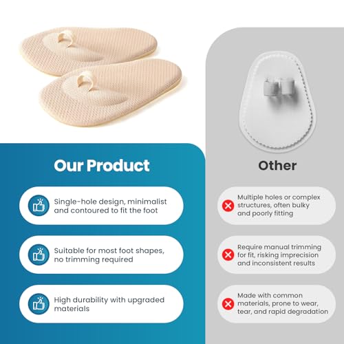 Kimihome 2-Pair Toe Straighteners for Crooked & Hammer Toes, Flexible Comfort, Beige