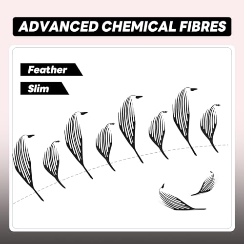 Arison Anime Premade Fan Lashes - Fluff Volume Eyelash Extensions