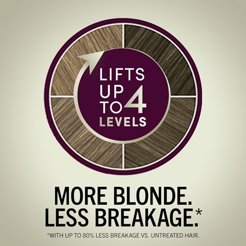 Schwarzkopf Keratin Blonde 11.4 High Lift Pearl Blonde Hair Dye