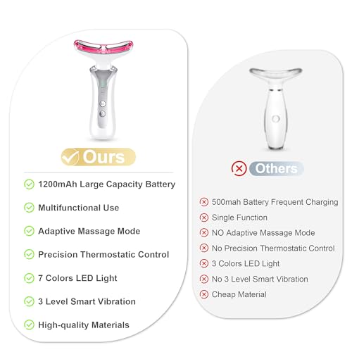 7 in 1 Multifunctional Facial Massager, Red Light Therapy for Face with 7 Modes, Face Lift Device, Portable Facial Massager for Wrinkles,Neck&Skin Care-White