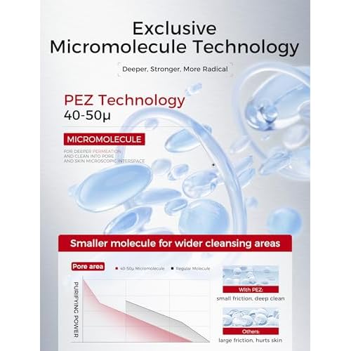 Exfoliating Face Scrub: Gentle Face Exfoliator Peeling Gel with PHA & AHA, Niacinamide - Chemical Exfoliant Peel Shot for Dead Skin Cells, Blackheads, Sebum Control & Pores Care 7.05OZ