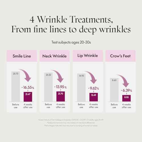 PURITO SEOUL Timeless Bloom Retinol Spot Cream, Korean Jeju Hydrangea, for Sensitive Skin, Retinol Cream, Wrinkle Reduction, Anti Aging Face Cream, K-Beauty, 30ml 1fl.oz