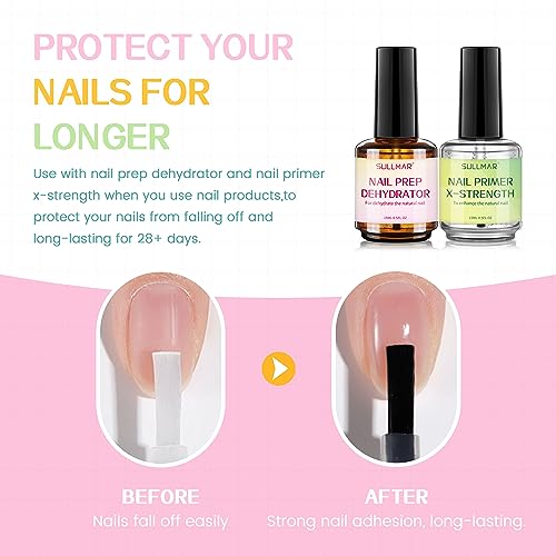 Nail Prep Dehydrator & X-Strength Primer Kit