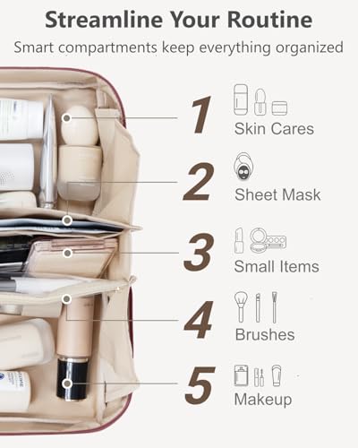 Large Capacity Travel Makeup Bag - 180° Flat Open Cosmetic Organizer