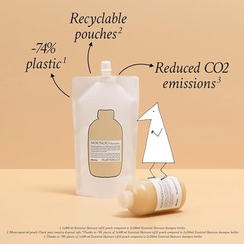 Davines NOUNOU Hydrating Deep Shampoo & Conditioner