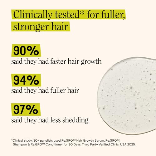 ReGRO Anti-Thinning Scalp Serum 5% Capixyl, 3oz