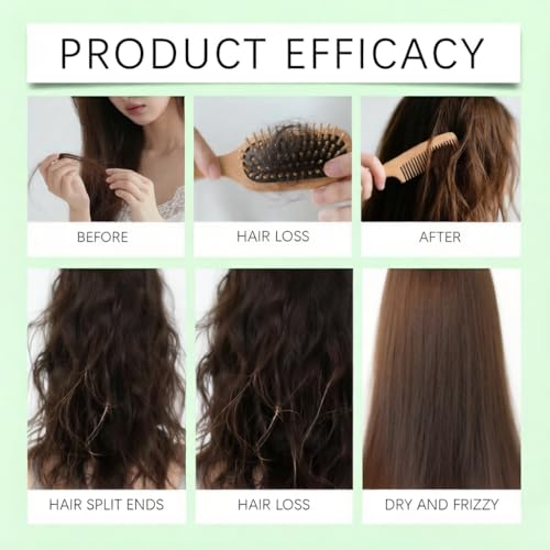 Organic Rosemary Hair Growth Shampoo with Keratin for Thinning Hair