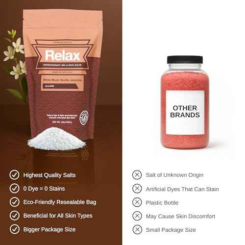 Relax Spa & Bath, Epsom & Dead Sea Salts, Aromatherapy Bath Salts for Hot Tub, Bath, or Spa, Infused with Magnesium, White Musk Vanilla Jasmine