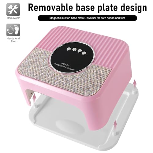 LIMEGIRL UV LED Nail Lamp Kit for Gel Polish Professional Fast Curing Pink Dryer Light Set with Protection Gloves Nail Art Cure Machine for Manicure Pedicure at Home and Salon