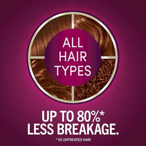 Schwarzkopf Keratin Permanent Hair Dye Cream, 7.7 Medium Auburn, Professional Quality Color for Up to 100% Gray Coverage, Bond Enforcing System