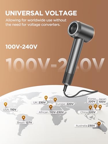 Grey Dual Voltage Travel Hair Dryer with Diffuser – Ionic, Fast Drying, Compact