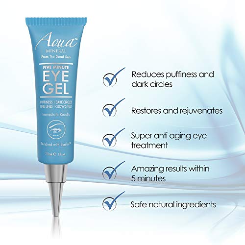 Puffy Eye Gel with Green Tea Extract - Instant Results