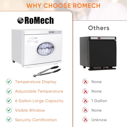 ROMECH 23L Hot Towel Warmer Cabinet with LED Display