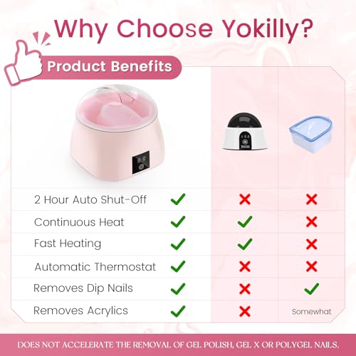 Yokilly Electric Heated Nail Soaking Bowl for Acrylic & Gel Removal