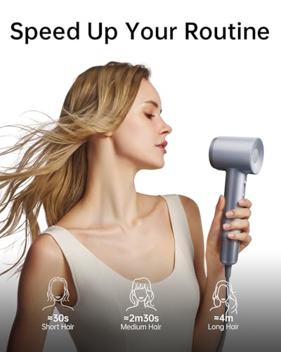 Laifen Swift Professional Hair Dryer – 110K RPM, Ionic Frizz Control