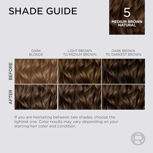 L'Oreal Paris Colorsonic Permanent Hair Dye Cartridge - Medium Natural Brown, 3 Uses