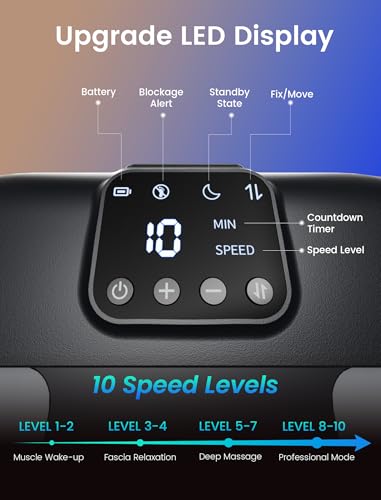 Cordless Foot Massager for Plantar Fasciitis & Neuropathy