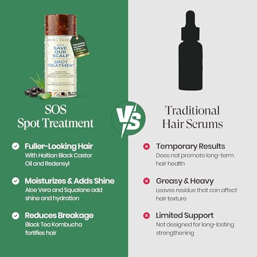 Kreyol Essence SOS Spot Treatment Hair Serum for Thinning Hair - 1.04 fl oz