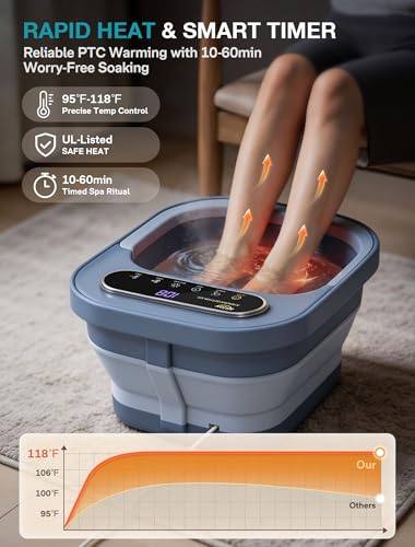 ALLJOY Blue Foldable Heated Foot Spa with Touch Screen & Massage