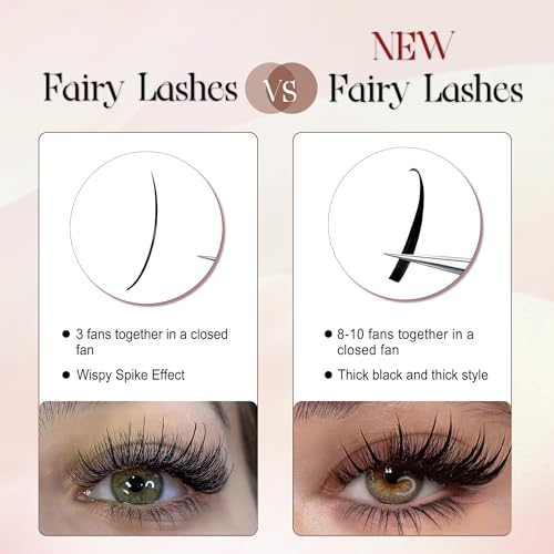 CoMango Spiked Manga Lashes C/D Curl 8-15mm DIY Lash Clusters