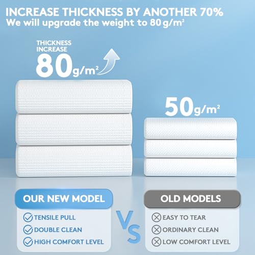 RGBB Clean Face Towels 10"¡¿12", Disposable, Ultra-Absorbent, Hypoallergenic & Soft Makeup Remover Dry Wipes, Pamper Your Face, Hygienic Towelettes, for All Skin Types£¨100 Count£©