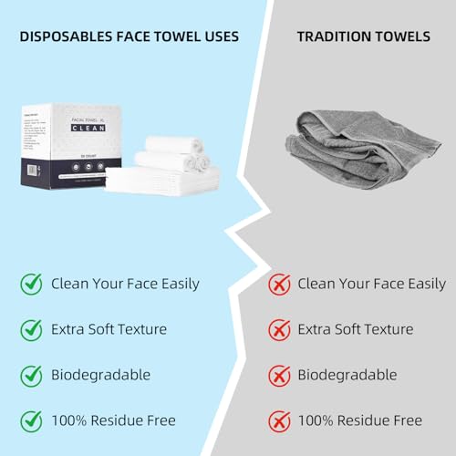Disposable Face Towels XL,Viscose Biodegradable Large Dry Wipes,Super Soft & Thick Face Cleansing Towels,Daily Facial Tissues for Sensitive Skin, Makeup Removing,Facial Clean,Nursing,Travel (50 Count)