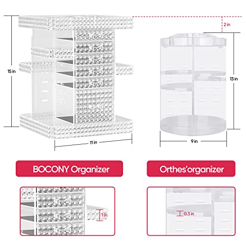 2 Pack Makeup Organizer Set, Rotating Makeup Organizer with 6 Drawers, Makeup Brush Holder, Clear
