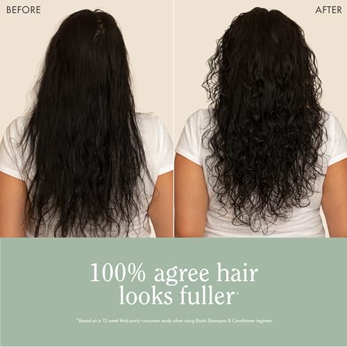 Rizos Curls Biotin & Rosemary Oil Shampoo for Strengthening & Anti-Shedding