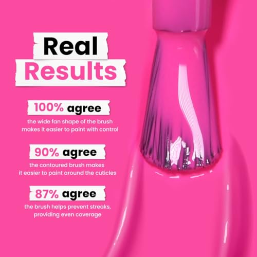 LONDONTOWN Lakur Nail Polish – Long-Lasting, Chip-Resistant