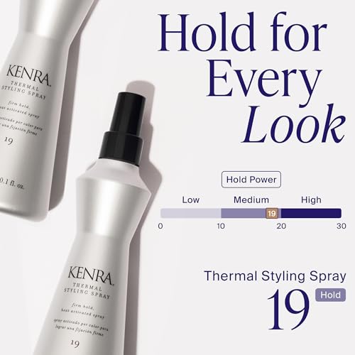 Kenra Professional Thermal Styling Spray 19 - 10 fl oz