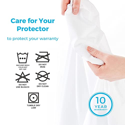 LINENSPA Premium Mattress Protector - White - Twin Size - Breathable Polyester - Fitted Style - Waterproof Design - Machine Washable & Dryer Safe - Mattress Protector for Kids, Teens, and Adults