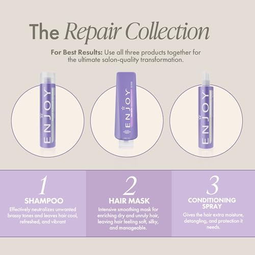 Enjoy Silver Platinum Shampoo, Sulfate-Free Purple Shampoo, Neutralizes Brassy Tones and Maintains Cool Vibrancy for Blonde, Silver, and Gray Hair, pH 4.0-5.0, 10.1 Fl Oz