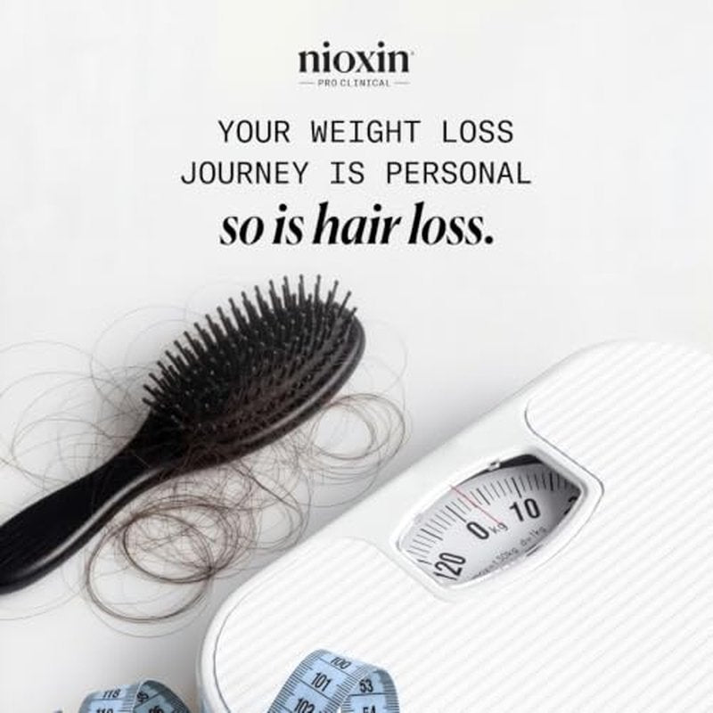 Nioxin Hair Fall Defense Kit - Shampoo & Leave-In Treatment