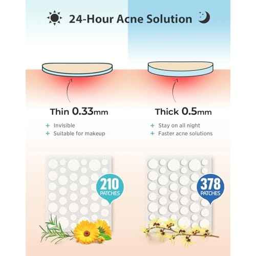 LitBear Acne Pimple Patches- Day and Night 4 Sizes 588 Dots Thin & Thick Hydrocolloid Patches with Witch Hazel, Tea Tree & Calendula Oil, Extra Adhesion for Face Zit Patch Dots