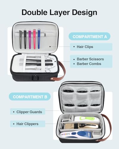 Luxtude Hard Hair Clipper Case for Trimmers and Accessories