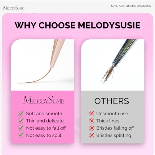 MelodySusie Nail Art Brush Set - 5 Professional Brushes & Holder